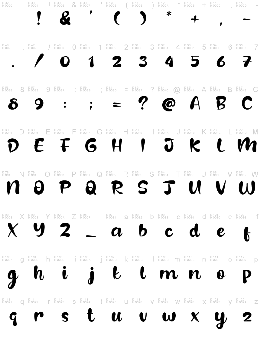Latin de base - Table de caractères