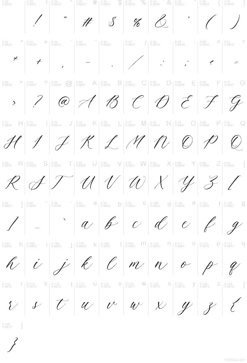 Basic Latin - charmap