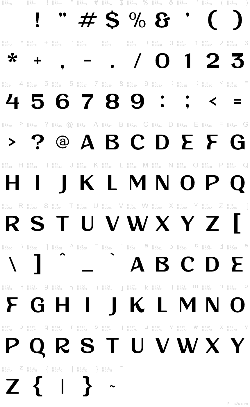 Základní latinka - Tabulka znaků