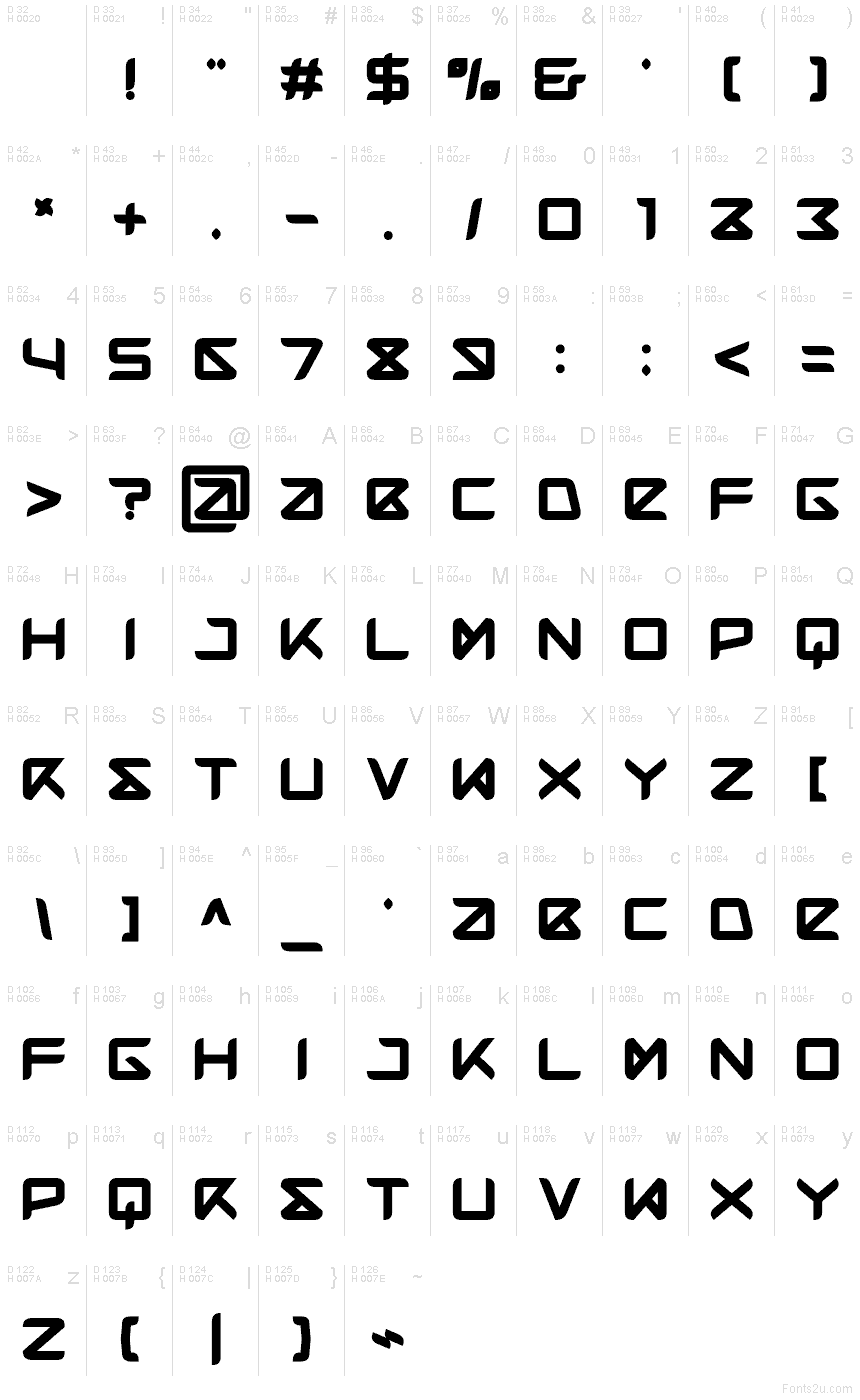 Basic Latin - charmap