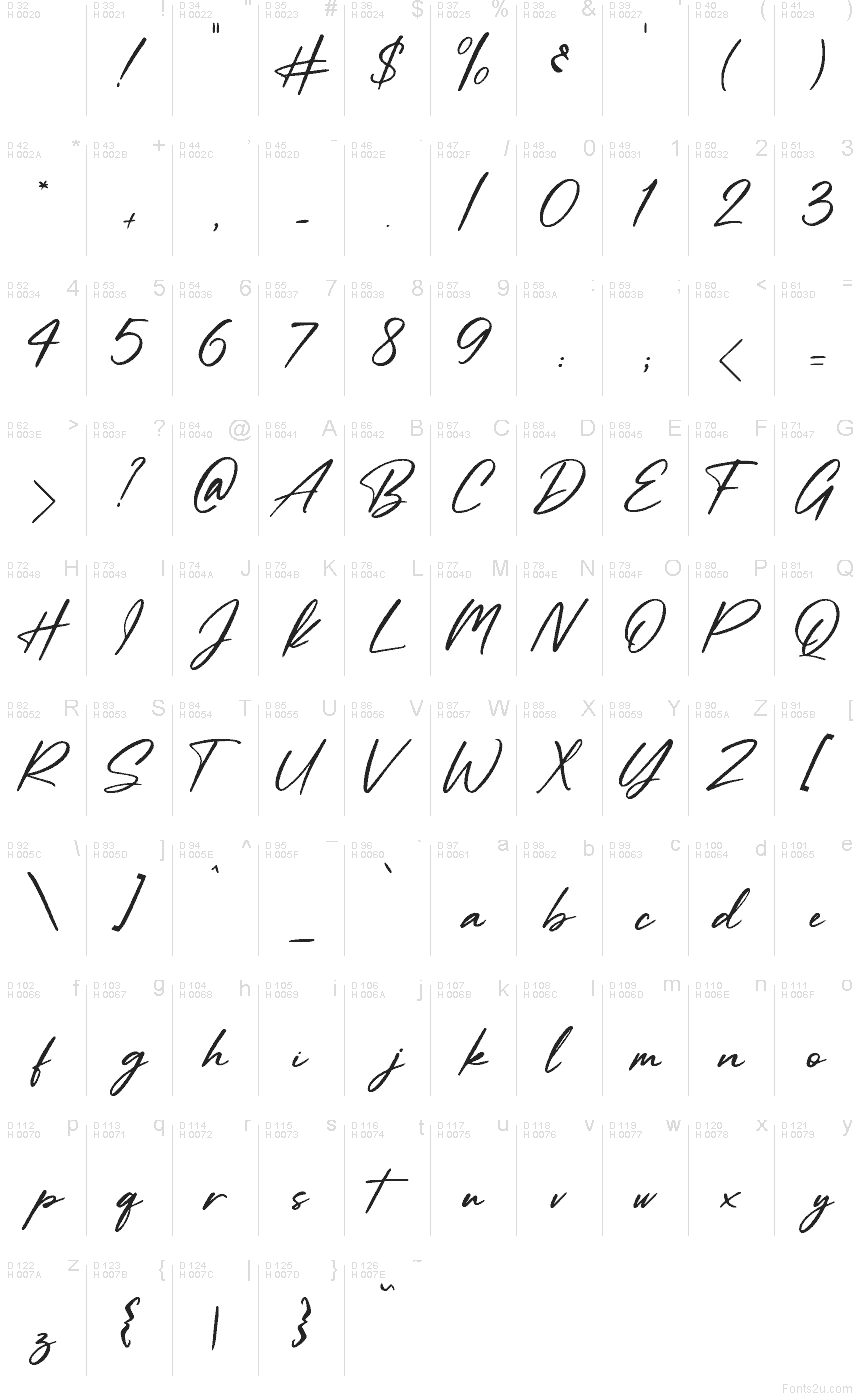 Latino di base - Mappa caratteri