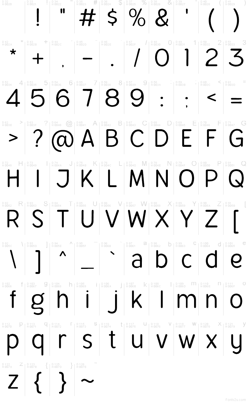 Základní latinka - Tabulka znaků