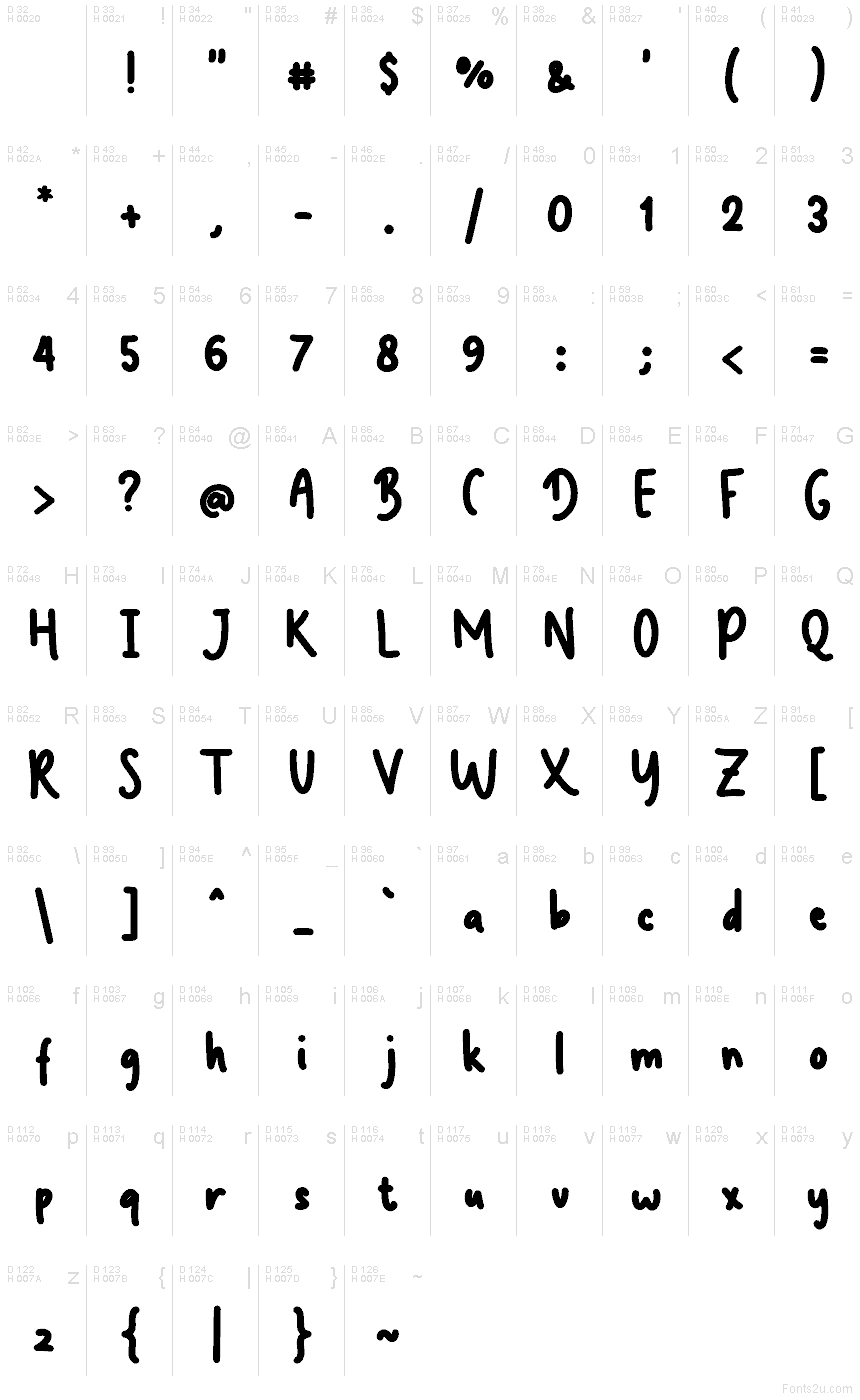 Basis-Lateinisch - Zeichentabelle