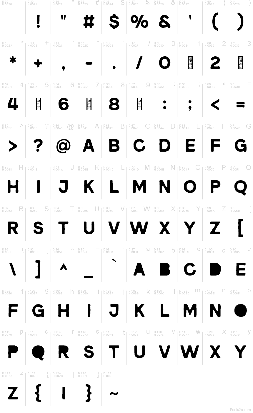 Базова латиниця - Таблиця символів