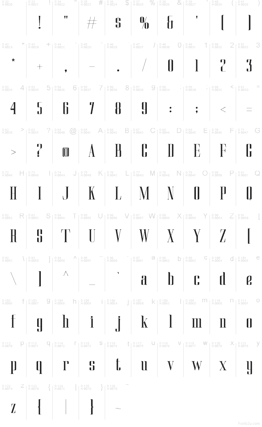 Basic Latin - charmap