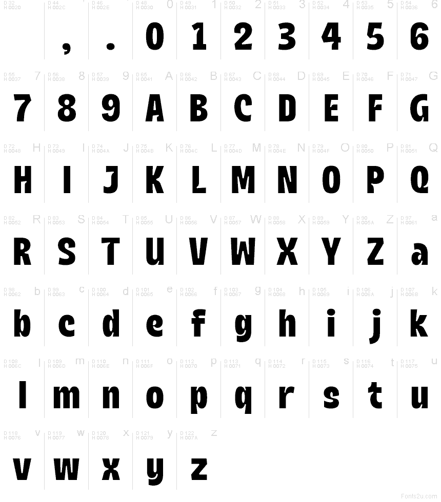 Latino di base - Mappa caratteri