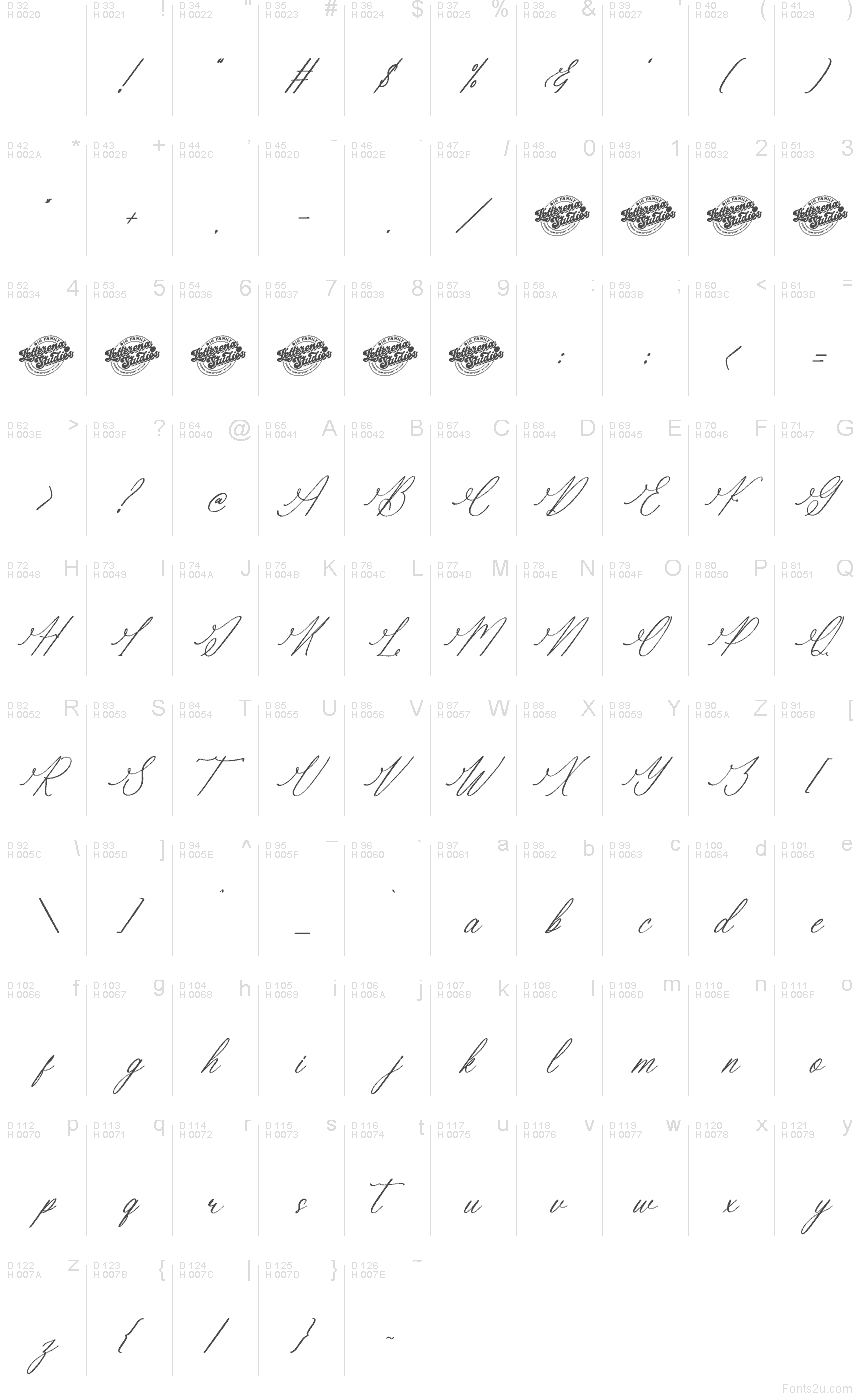 Latim básico - Mapa de caracteres