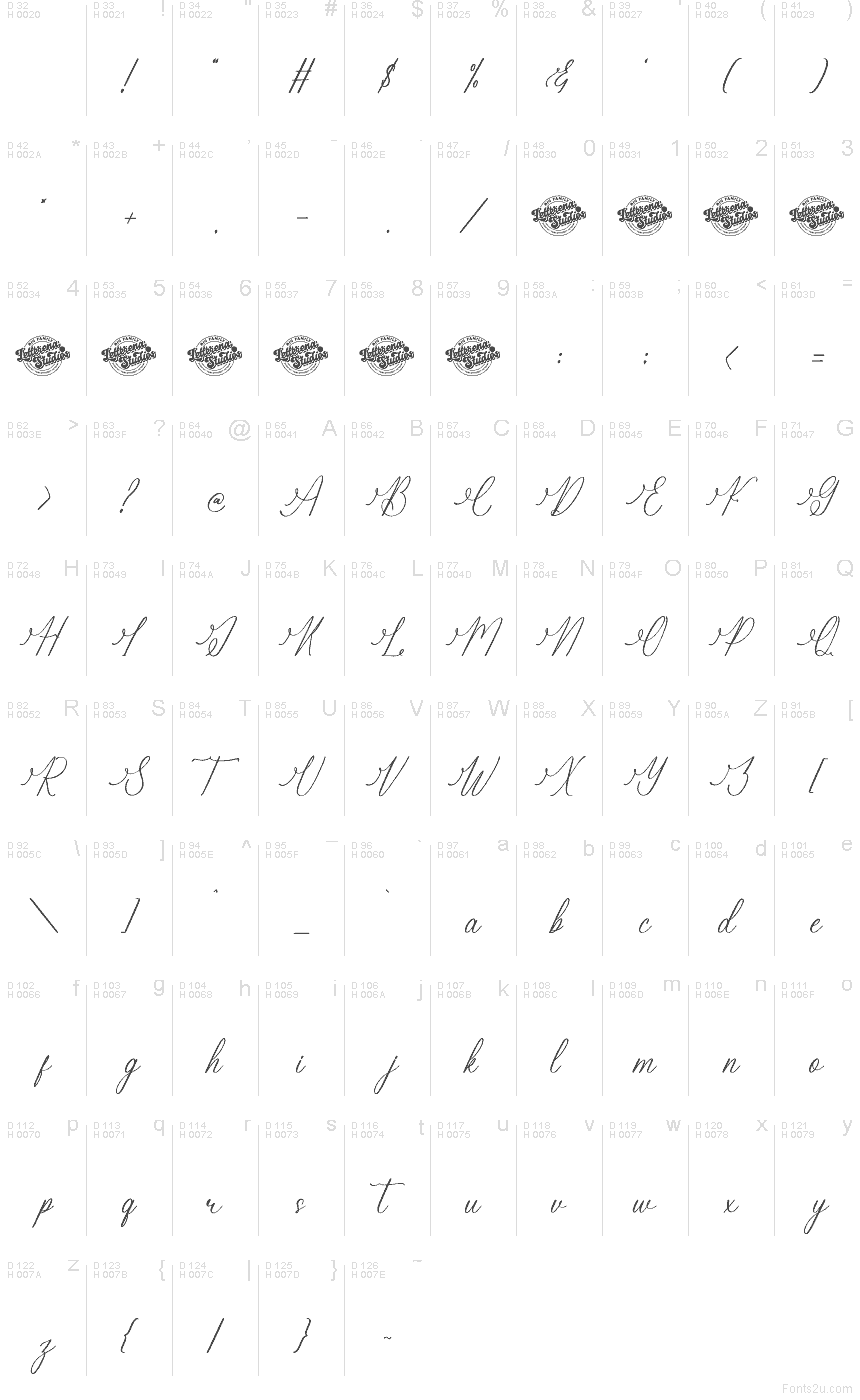 Latim básico - Mapa de caracteres