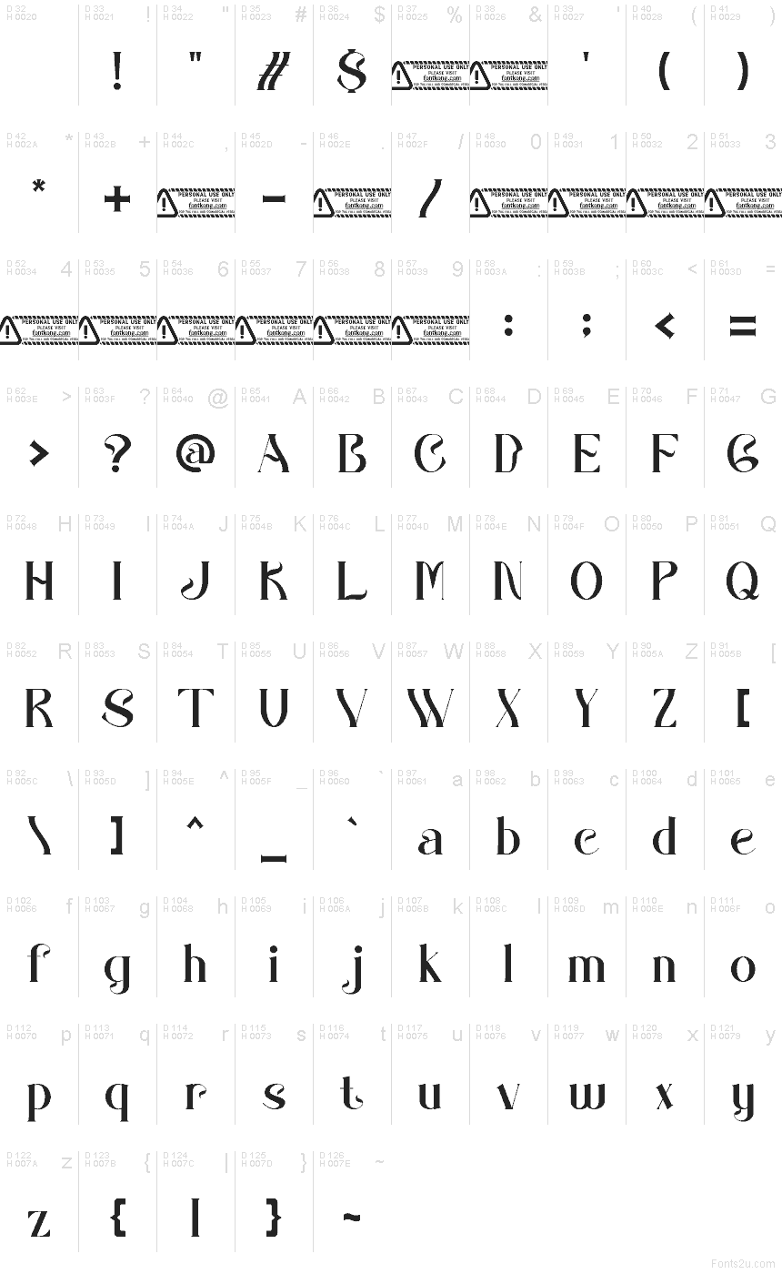 Basic Latin - charmap