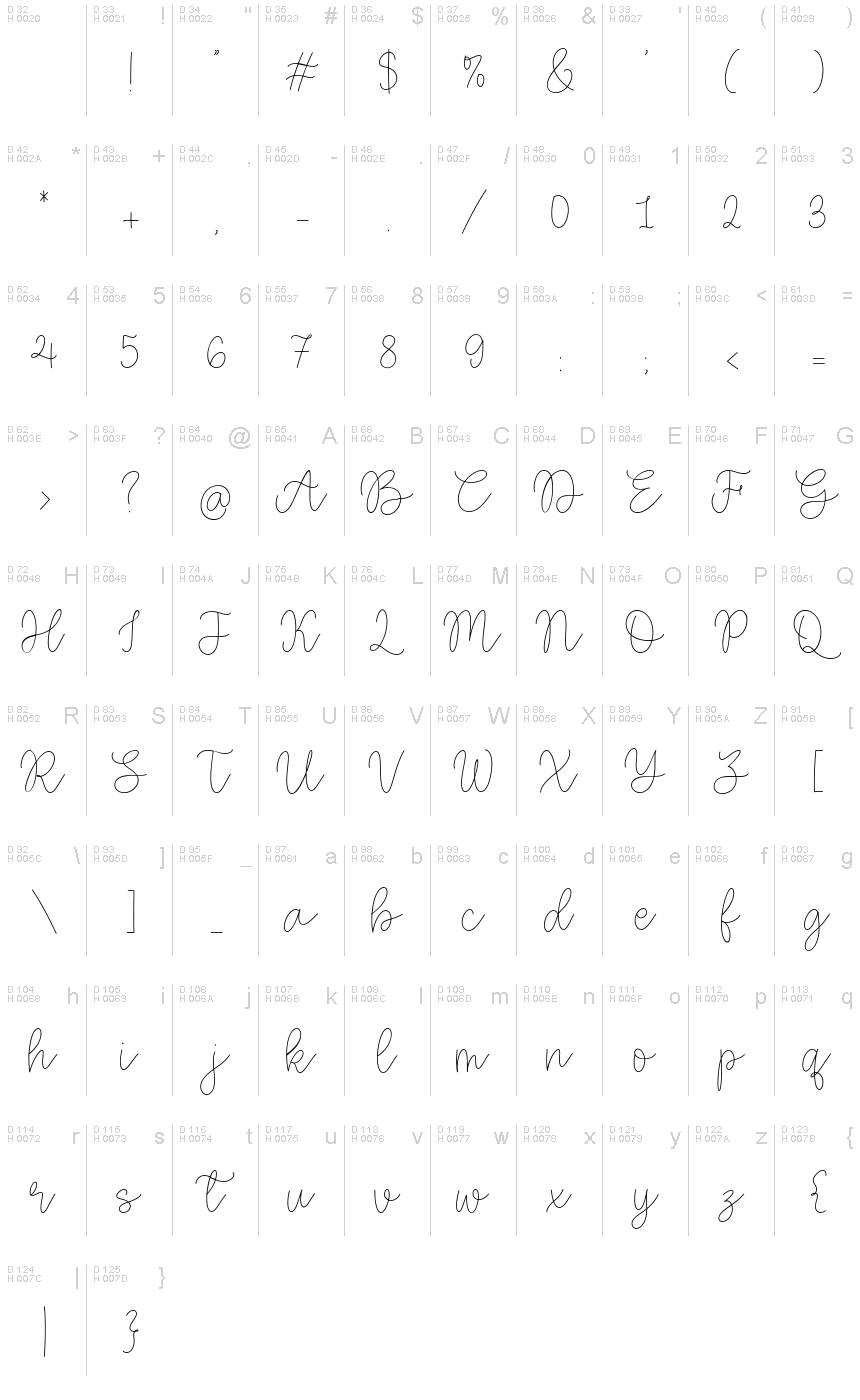 Latin de base - Table de caractères