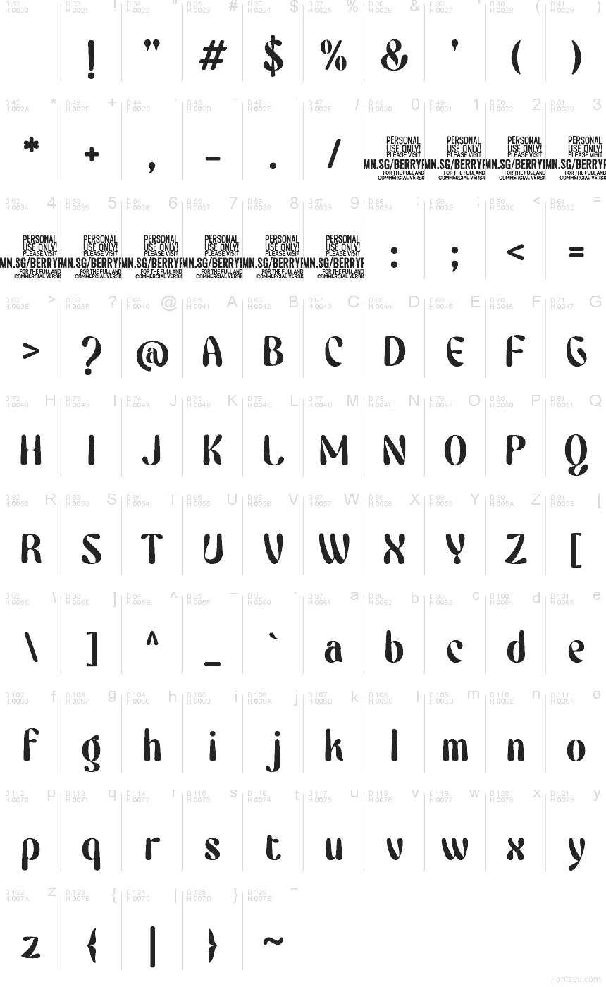 Basic Latin - charmap
