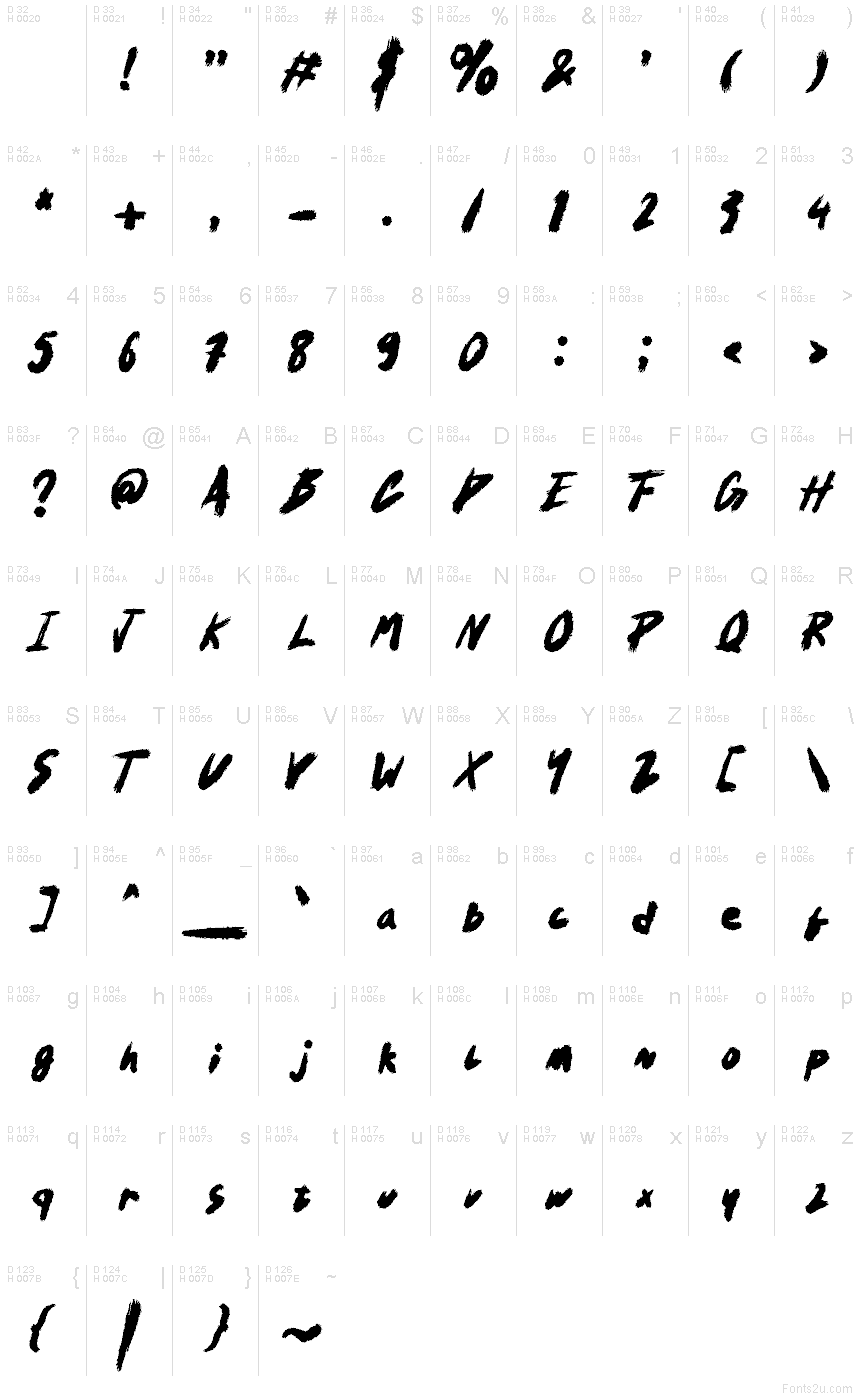 Základná latinka - Znaková sada