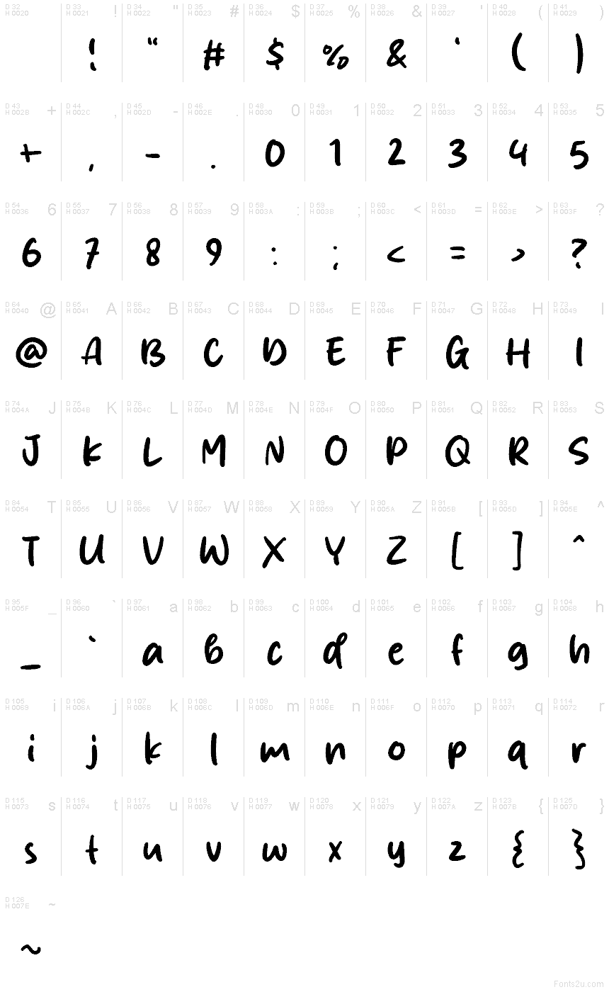 Базовая латиница - Таблица символов