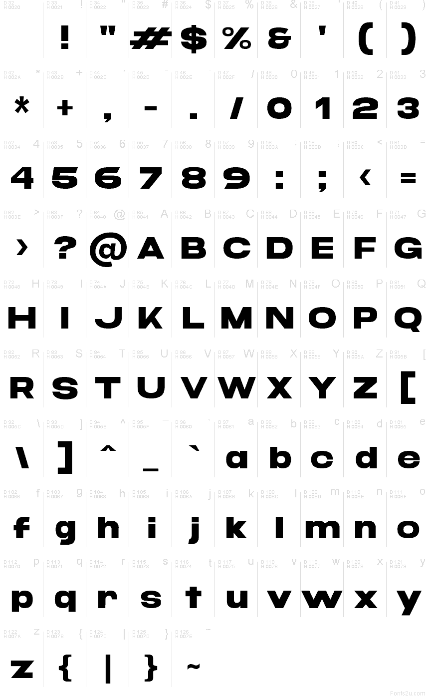 Latino di base - Mappa caratteri