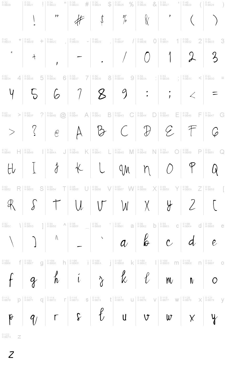 Latin de base - Table de caractères