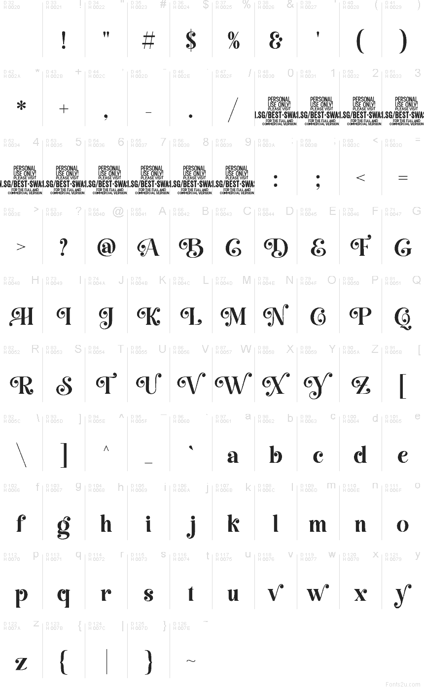 Базова латиниця - Таблиця символів