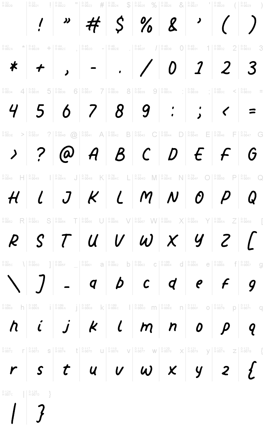 Basic Latin - charmap