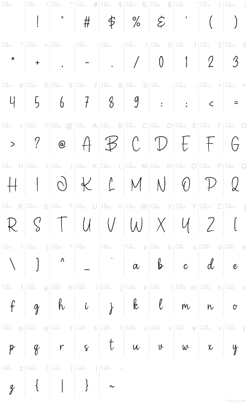 Basis-Lateinisch - Zeichentabelle