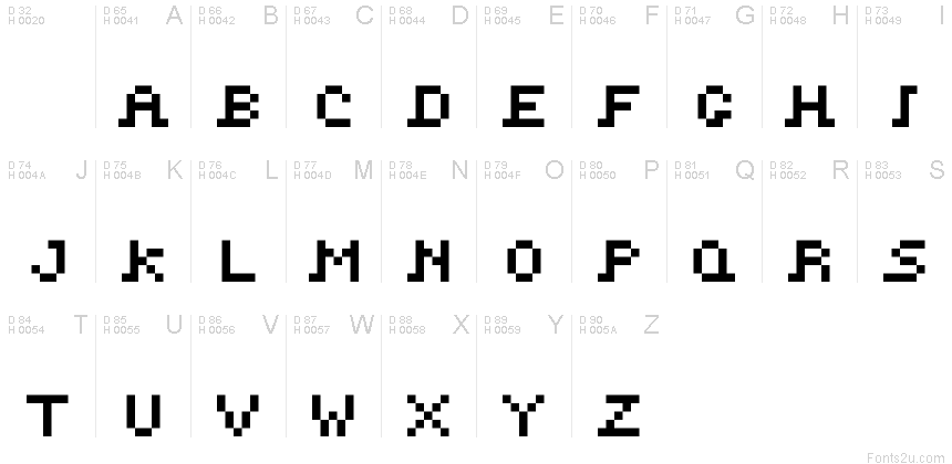 基本拉丁字母 - 字符地图