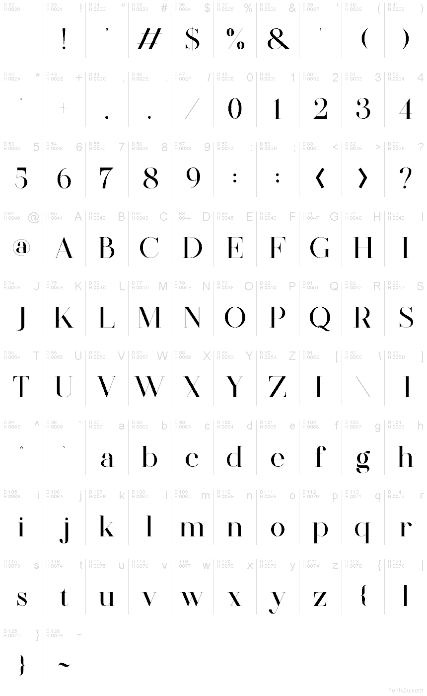 Basic Latin - charmap