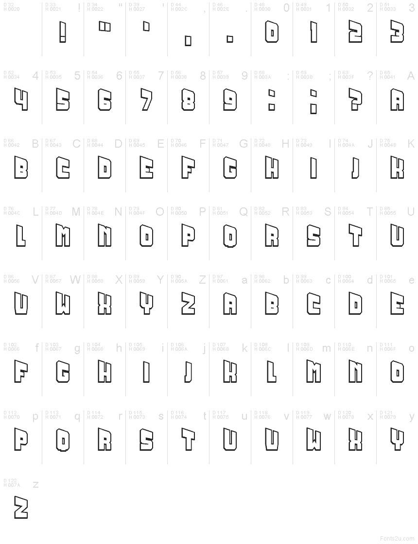 Basis-Lateinisch - Zeichentabelle
