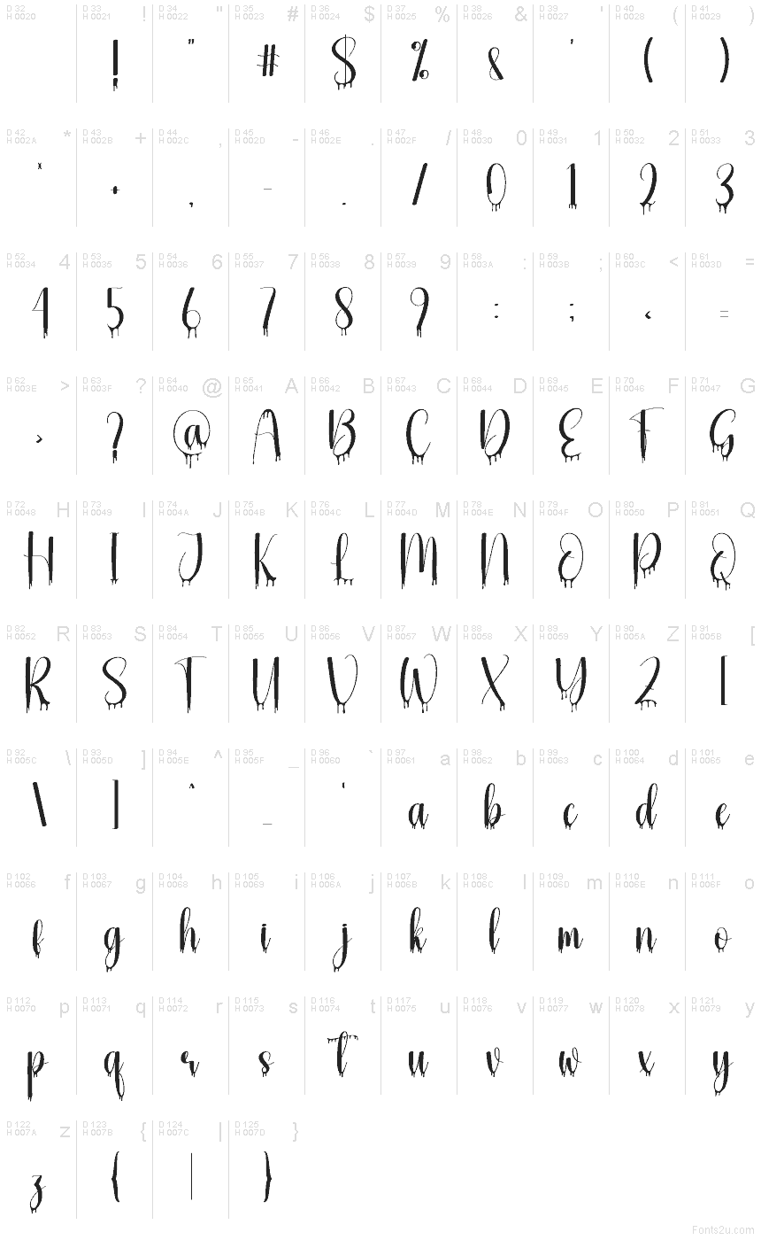 Basic Latin - charmap