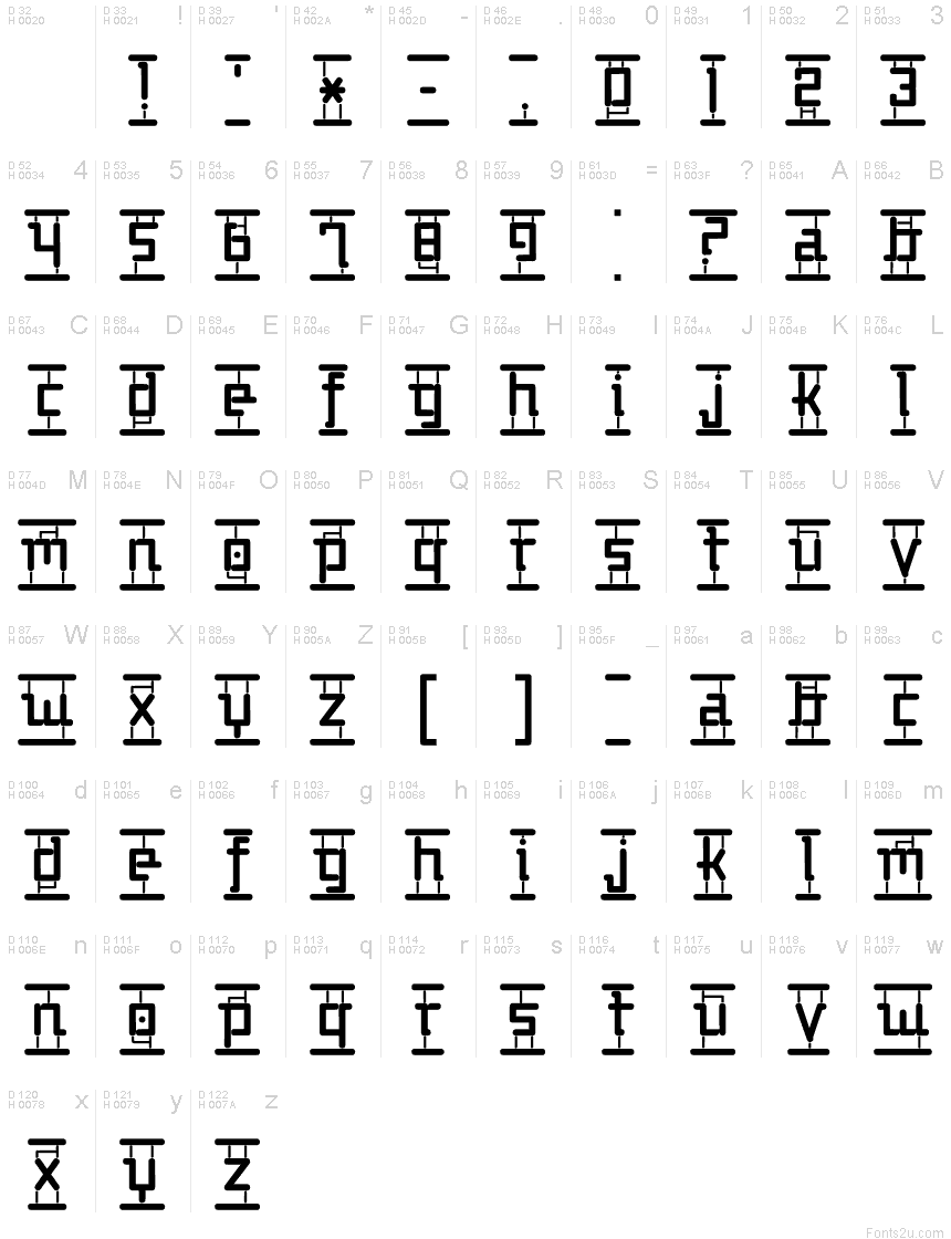Базовая латиница - Таблица символов