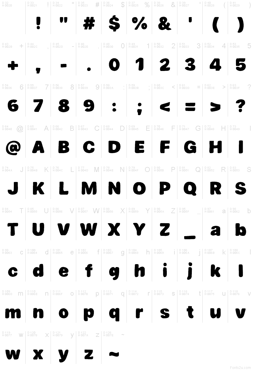 Latino di base - Mappa caratteri