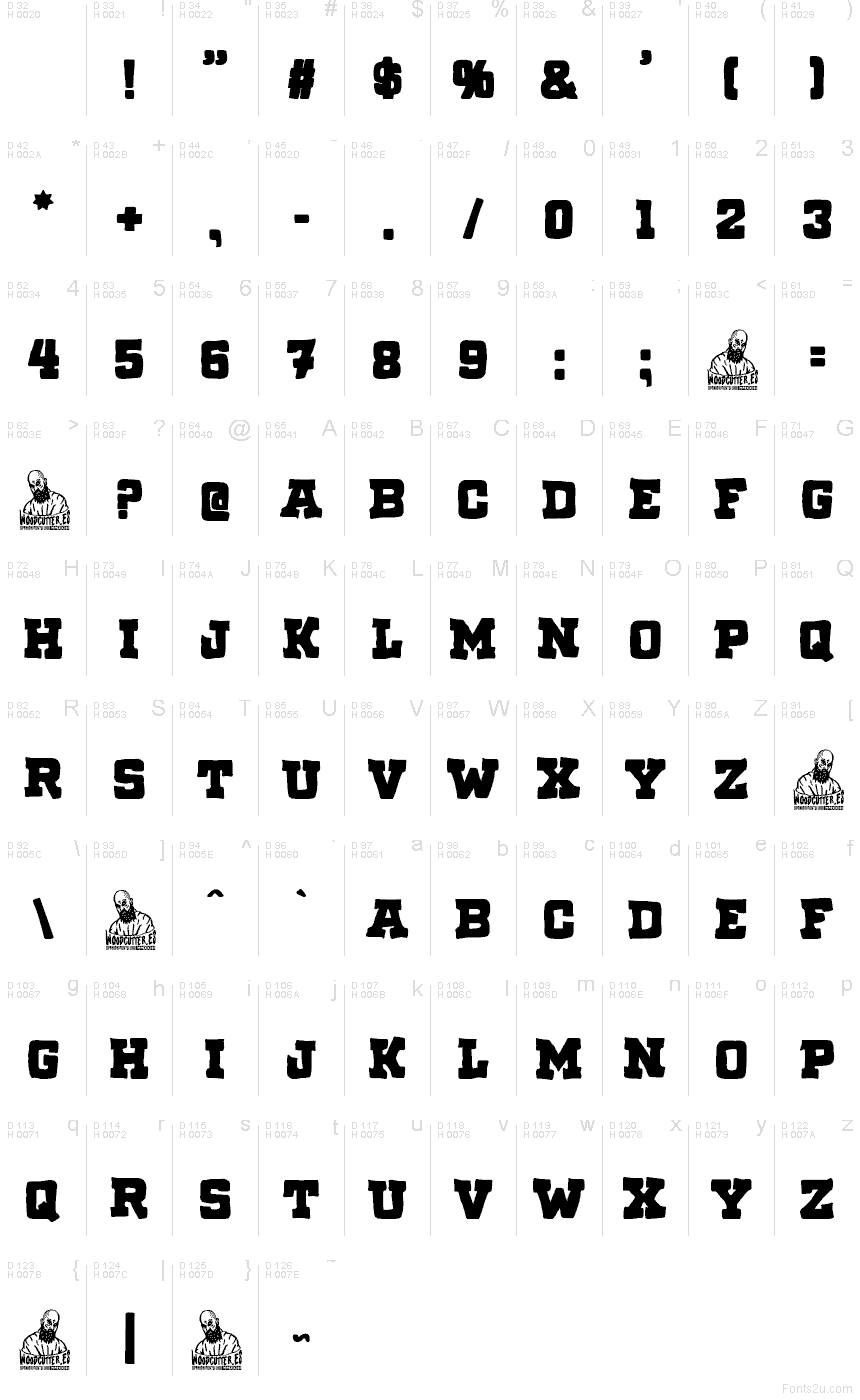 基本拉丁字母 - 字符地图