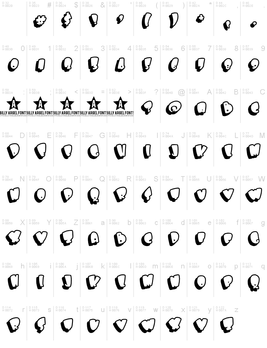 Basic Latin - charmap