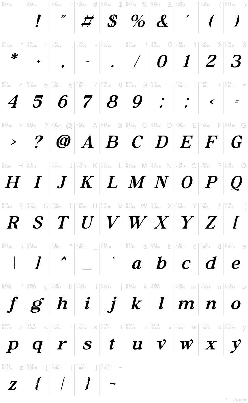 Basis-Lateinisch - Zeichentabelle