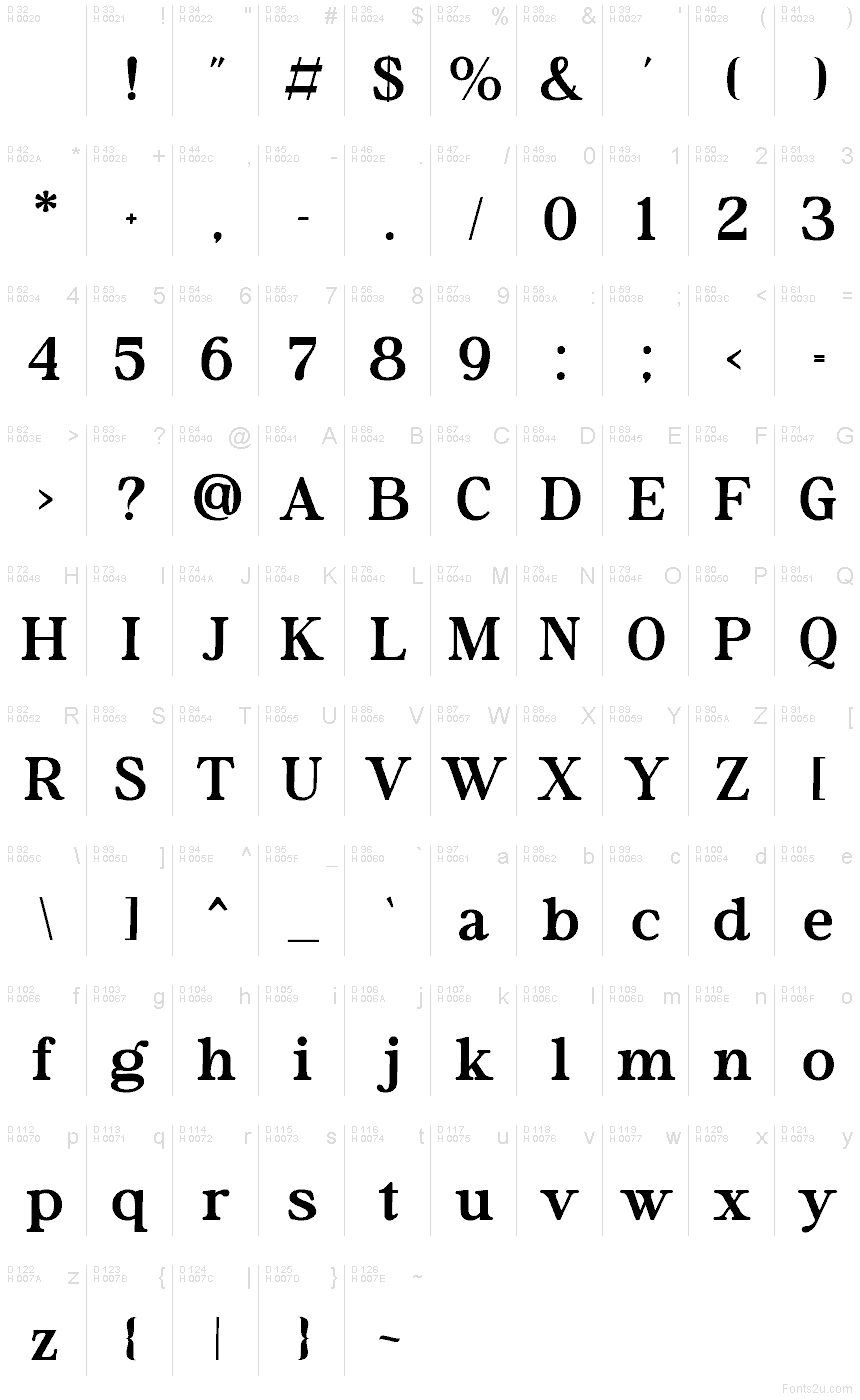 Basis-Lateinisch - Zeichentabelle