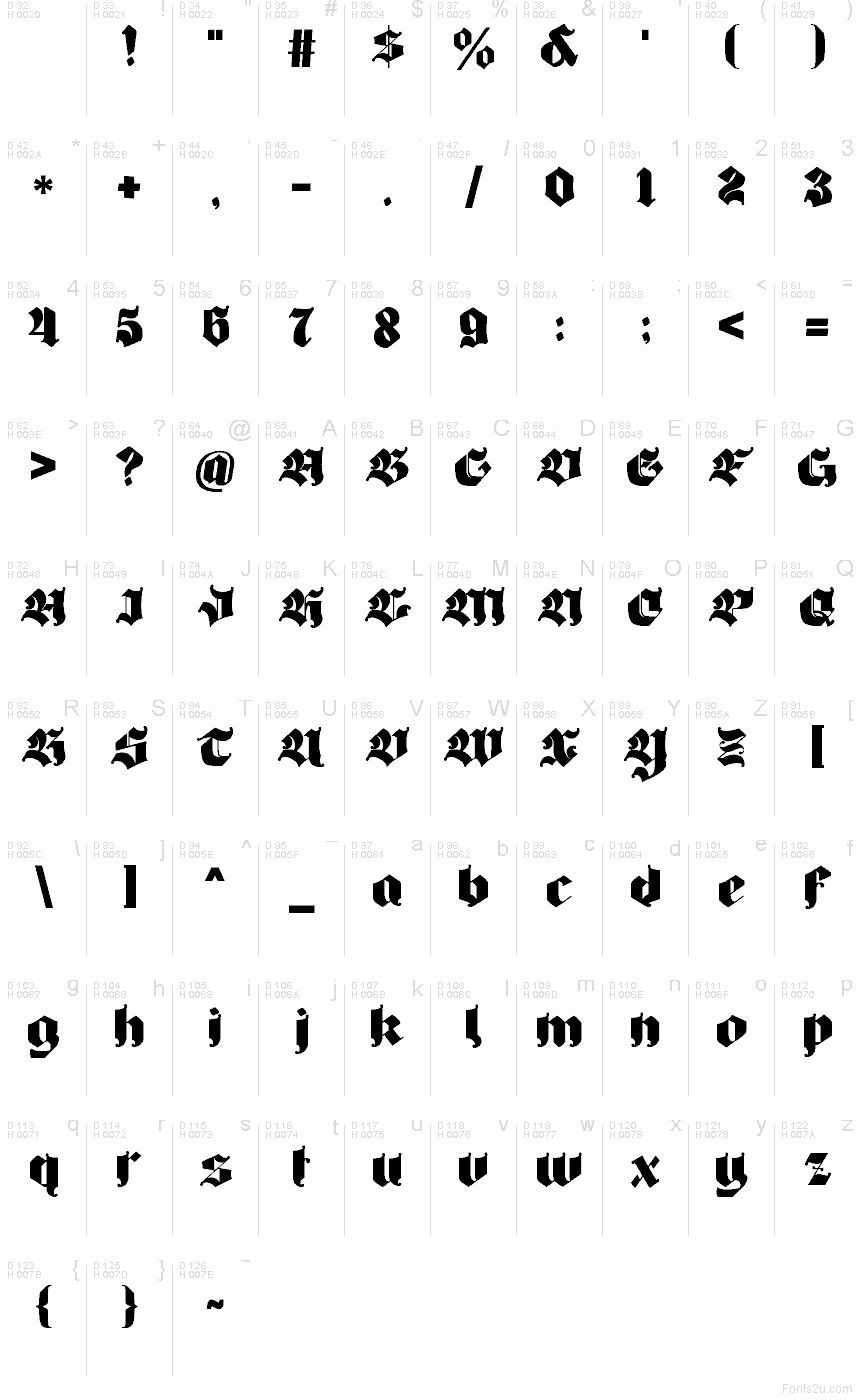Basic Latin - charmap