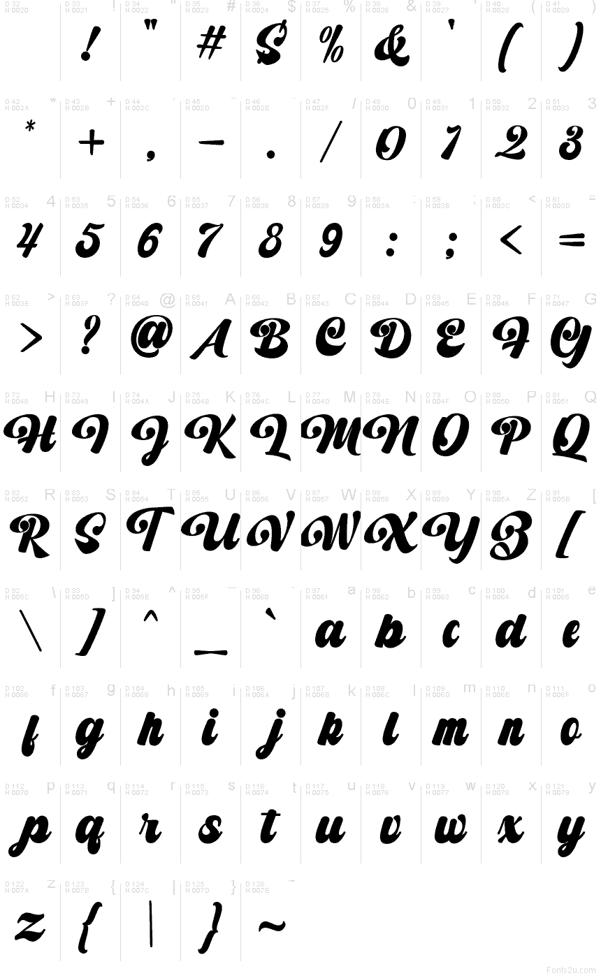 Latim básico - Mapa de caracteres