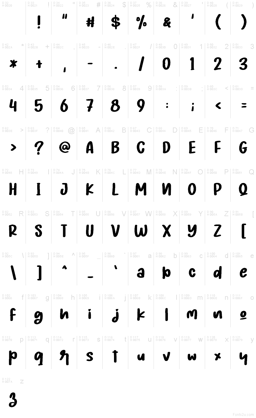 Базовая латиница - Таблица символов