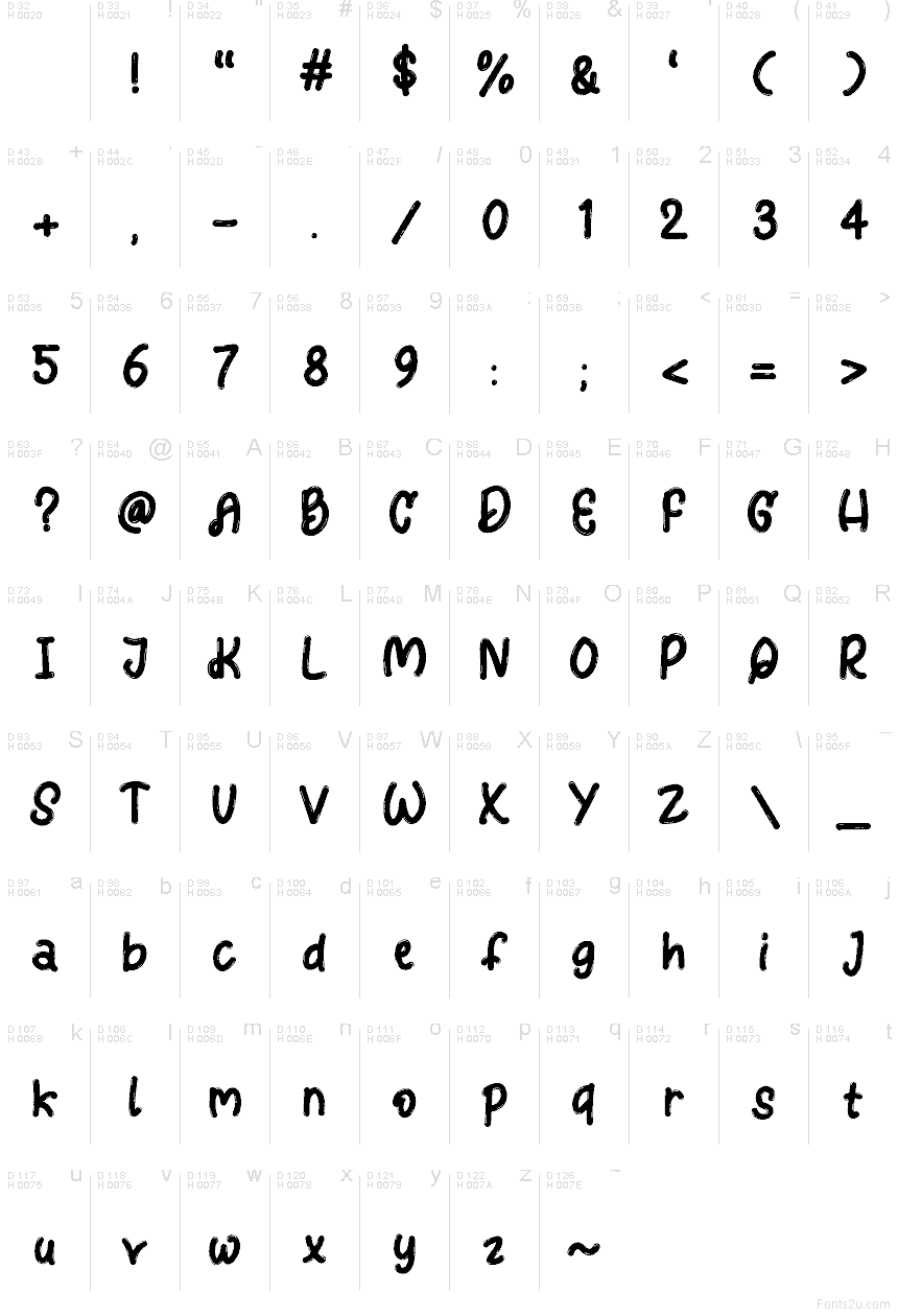 Latin de base - Table de caractères