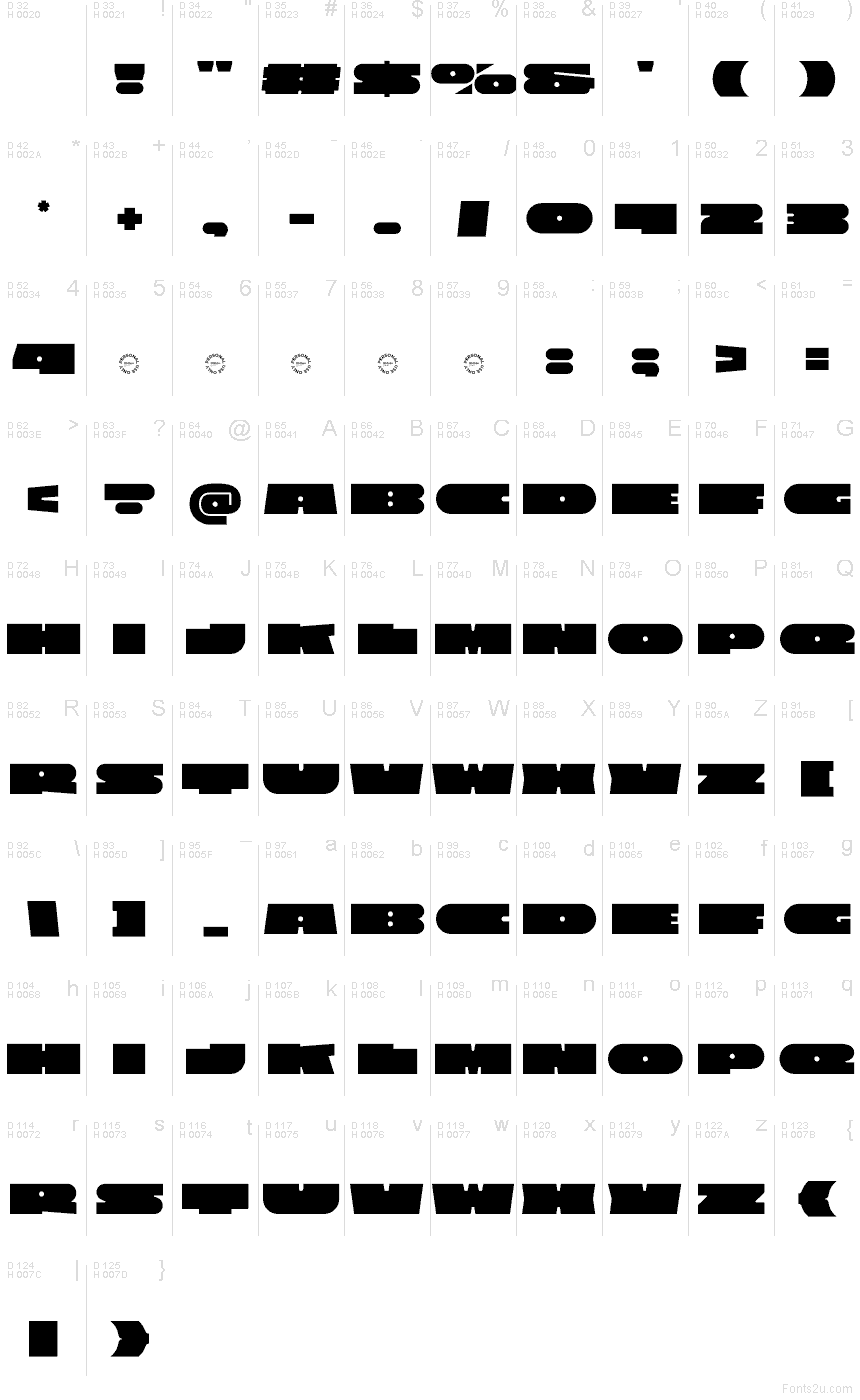 Basic Latin - Character map
