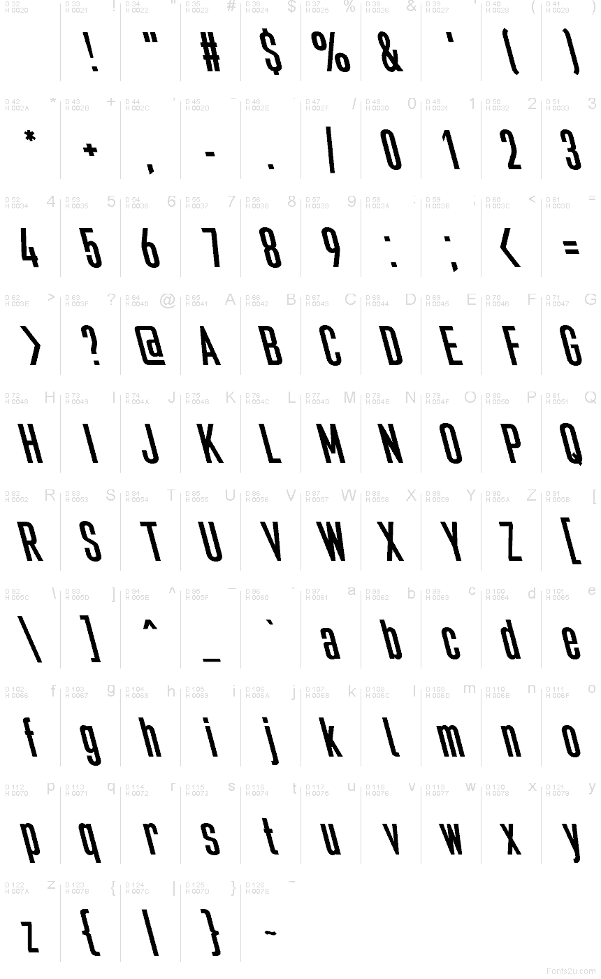 Базовая латиница - Таблица символов