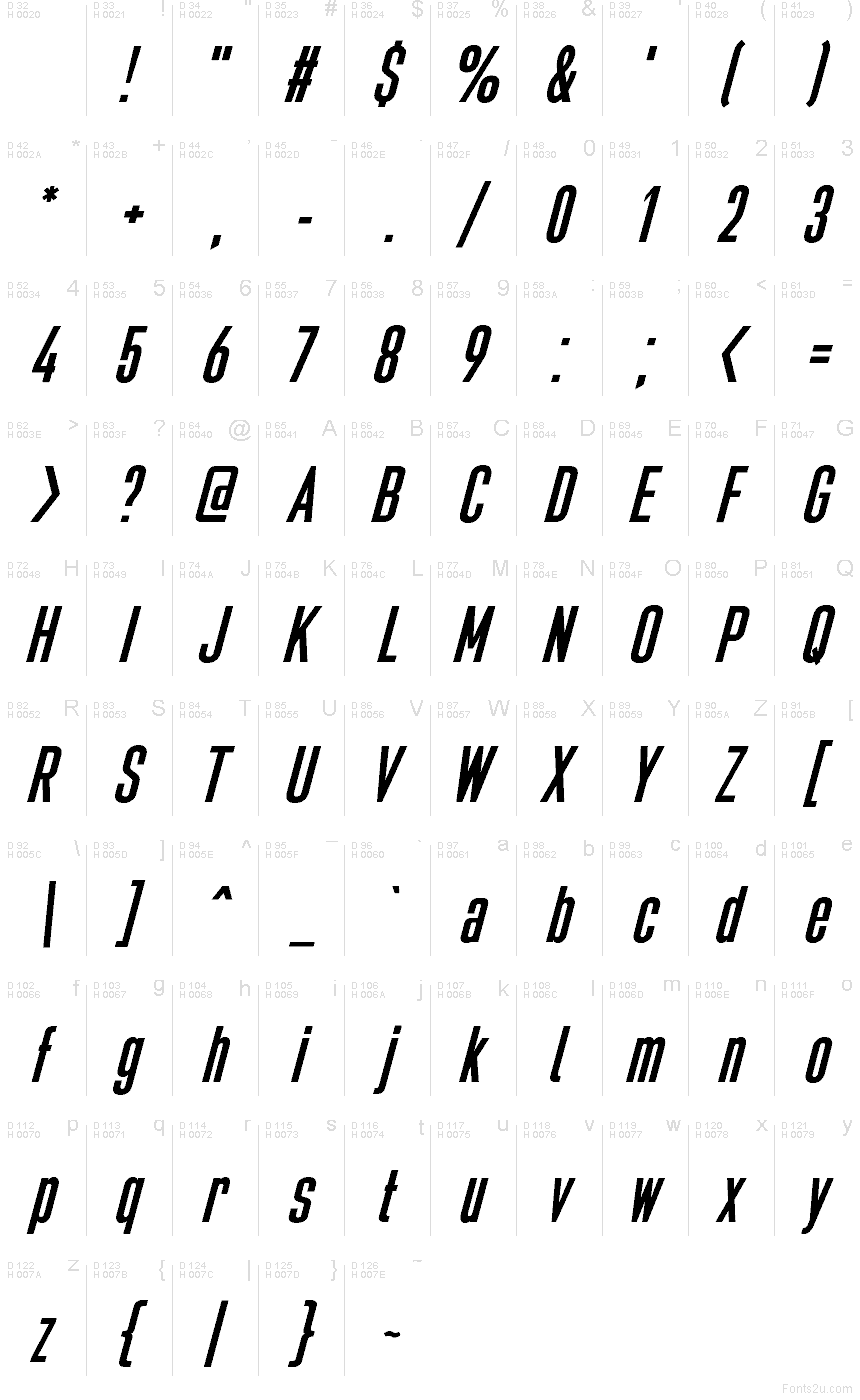 Базовая латиница - Таблица символов