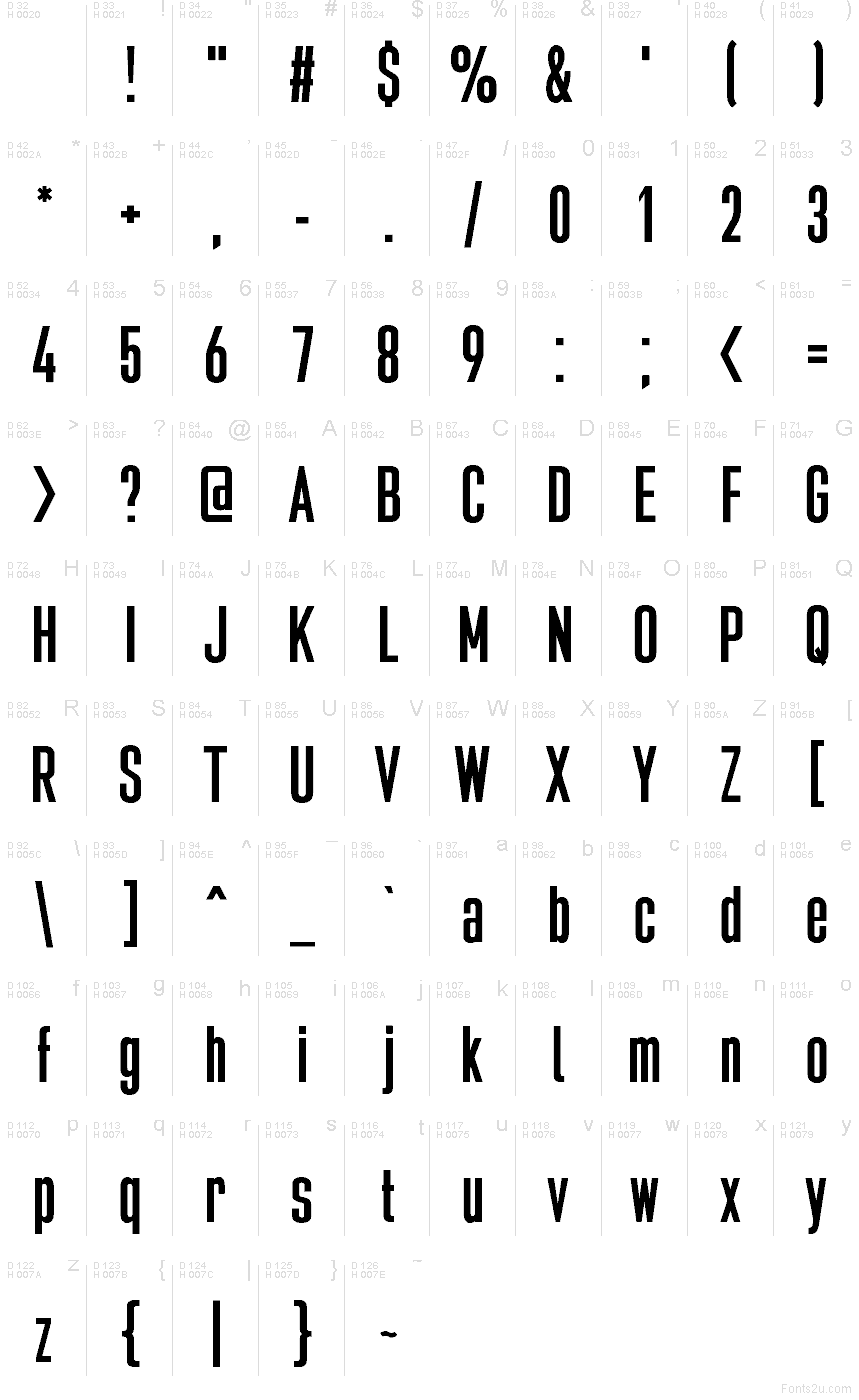 Базовая латиница - Таблица символов