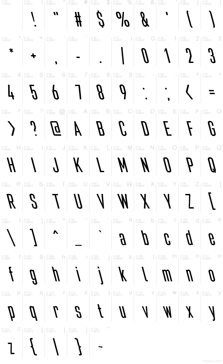 Базовая латиница - Таблица символов