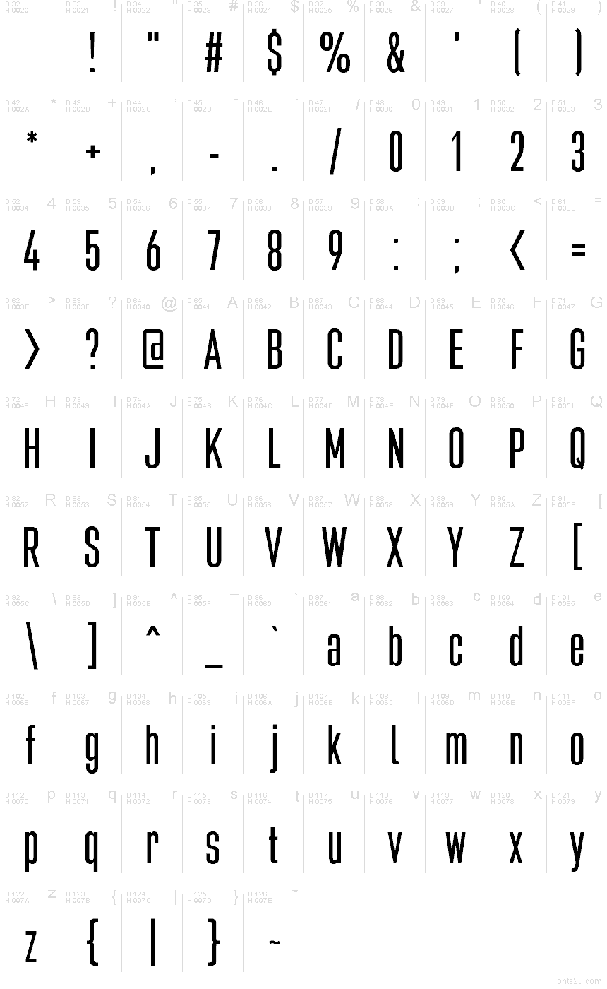 Базовая латиница - Таблица символов