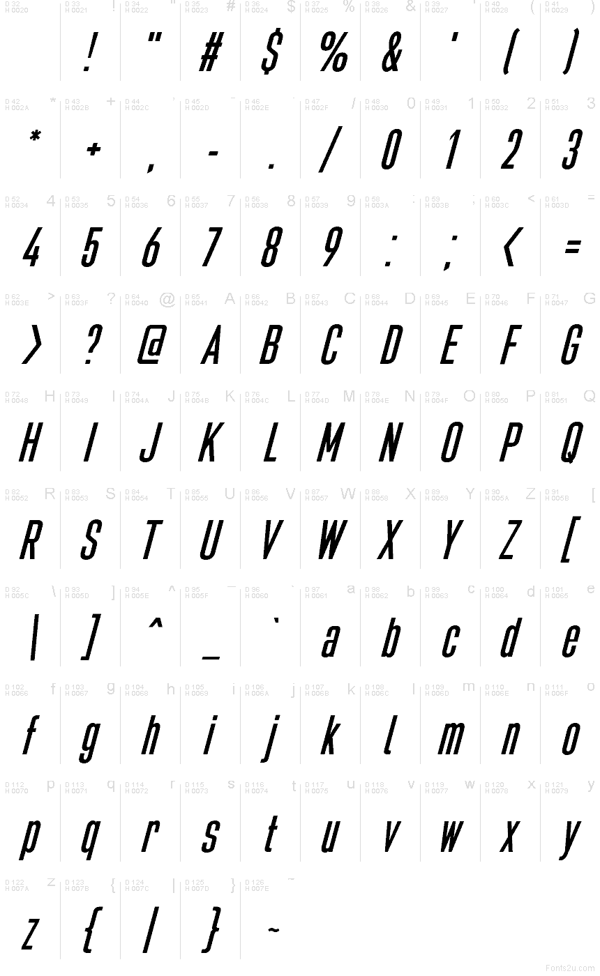 Базовая латиница - Таблица символов