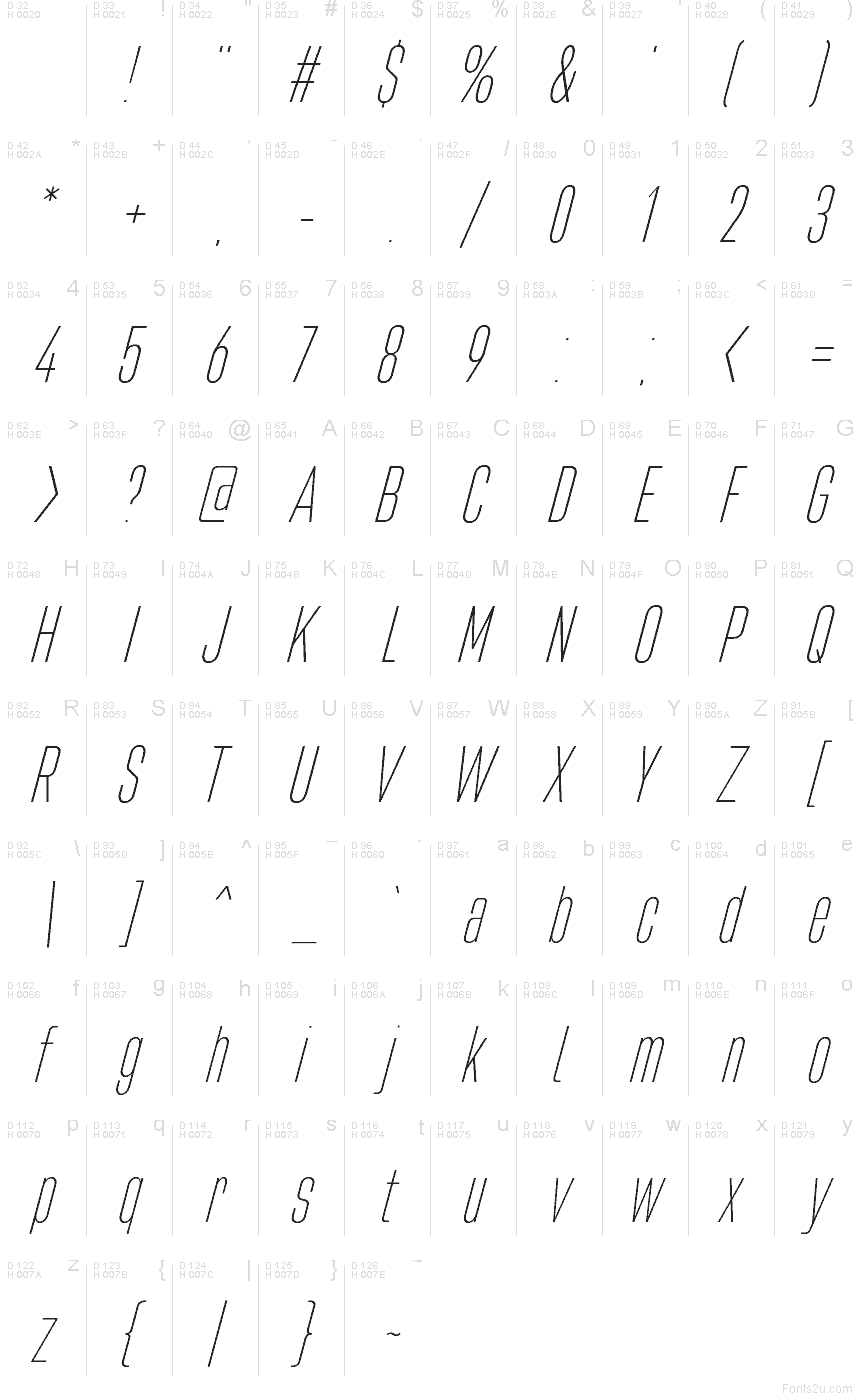 Базовая латиница - Таблица символов