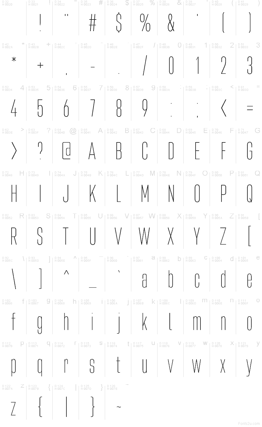 Базовая латиница - Таблица символов