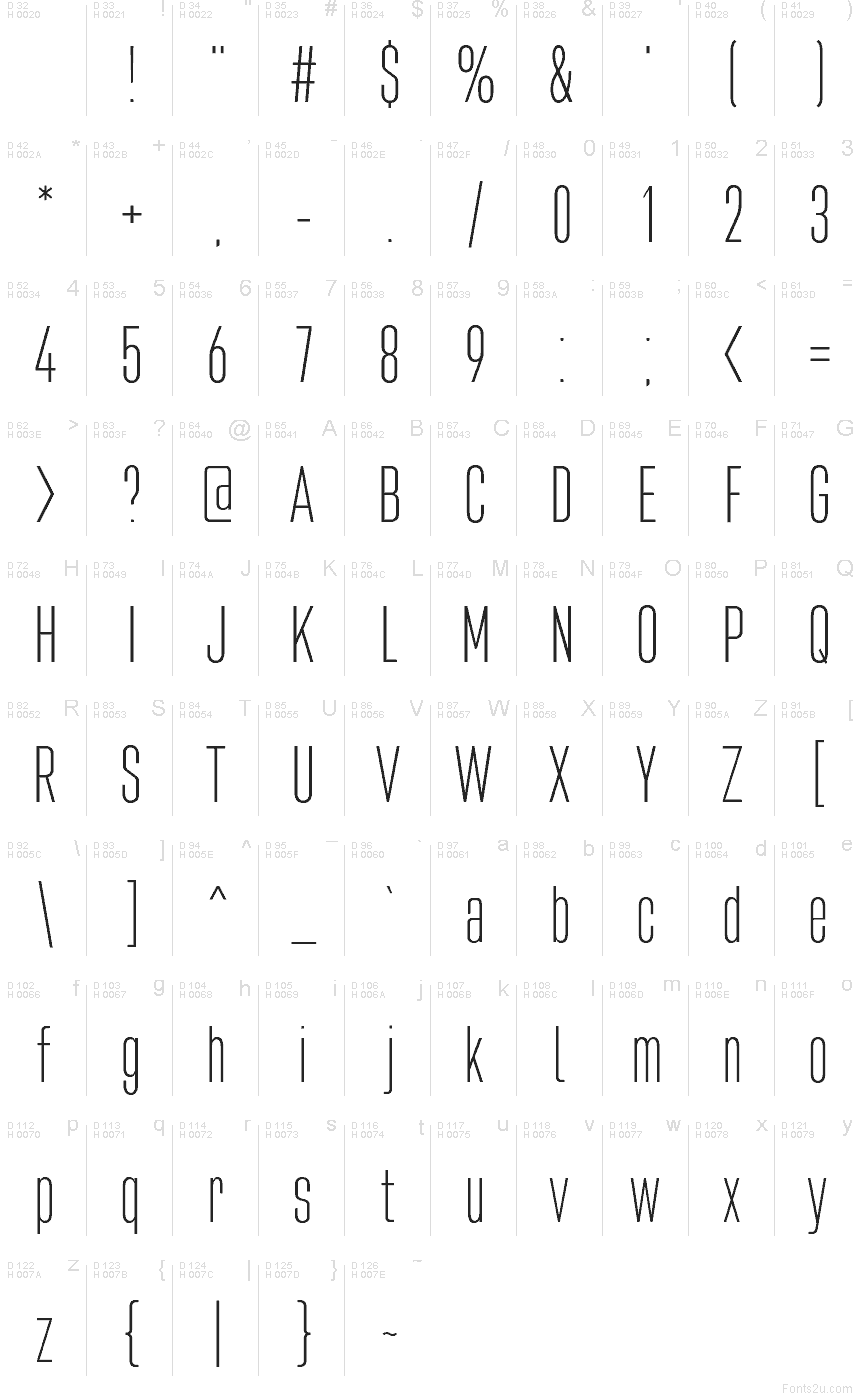 Базовая латиница - Таблица символов