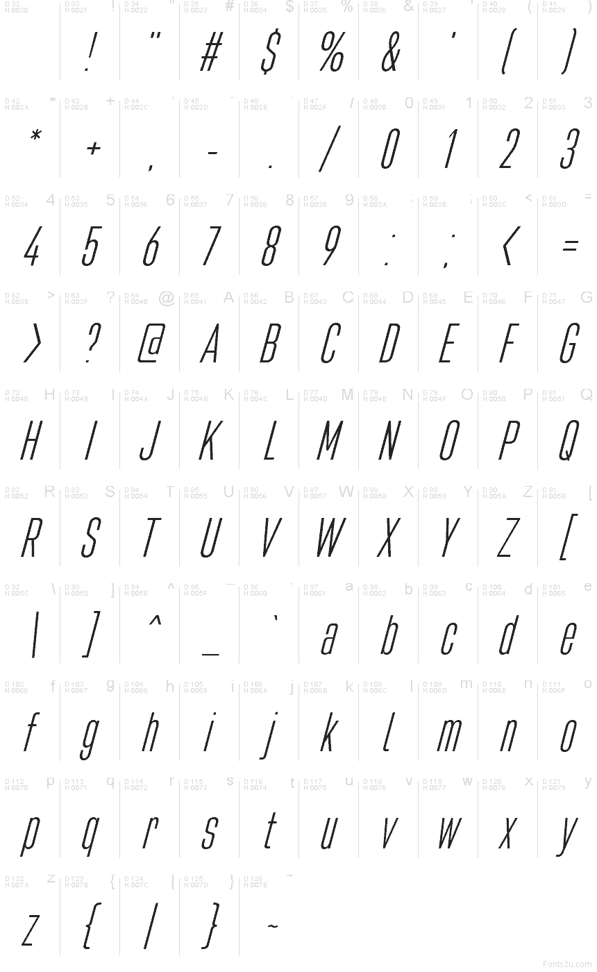 Базовая латиница - Таблица символов