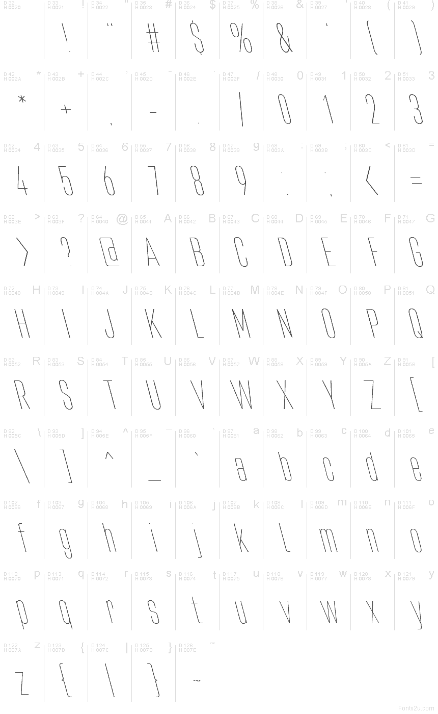 Базовая латиница - Таблица символов