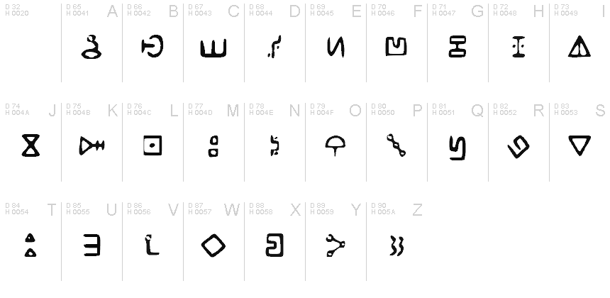 Bill Cipher Symbol Chart