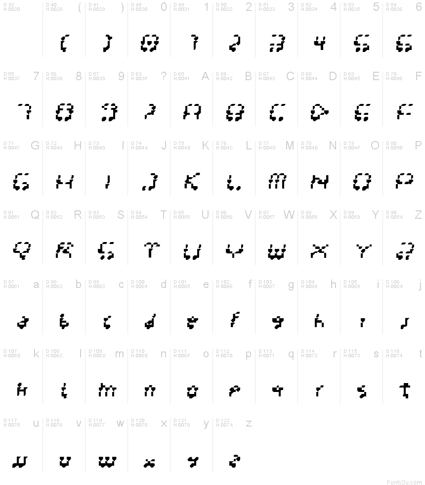 Basic Latin - charmap